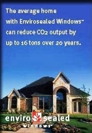Envirosealed Homes have lower CO2 emissions